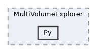 Modules/Loadable/MultiVolumeExplorer/Py