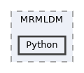 Modules/Loadable/LayerDM/MRMLDM/Python