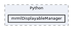 Libs/MRML/DisplayableManager/Python/mrmlDisplayableManager