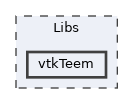 Libs/vtkTeem