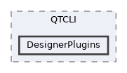 Base/QTCLI/DesignerPlugins