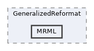 Modules/Loadable/GeneralizedReformat/MRML