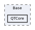 Base/QTCore