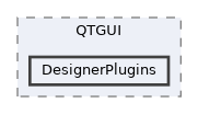 Base/QTGUI/DesignerPlugins