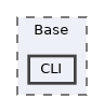 Base/CLI