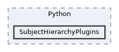 Modules/Loadable/SubjectHierarchy/Widgets/Python/SubjectHierarchyPlugins