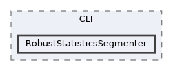 Modules/CLI/RobustStatisticsSegmenter