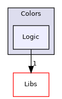 Modules/Loadable/Colors/Logic