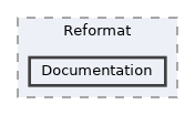 Modules/Loadable/Reformat/Documentation
