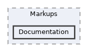 Modules/Loadable/Markups/Documentation