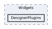 Libs/MRML/Widgets/DesignerPlugins