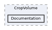 Modules/Loadable/CropVolume/Documentation