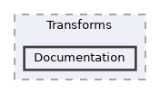 Modules/Loadable/Transforms/Documentation